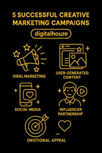 5 Successful Creative Marketing Campaigns_DigitalHouze